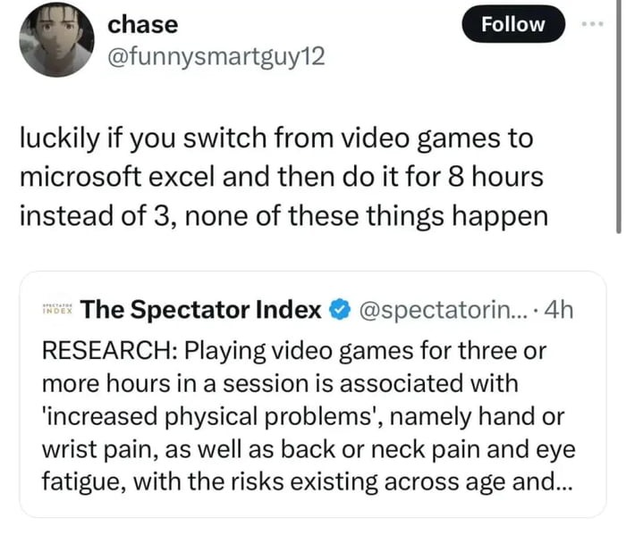 chase @funnysmartguy12 quote tweeting

"The Spectator Index @ @spectatorin...• 4h RESEARCH: Playing video games for three or more hours in a session is associated with 'increased physical problems', namely hand or wrist pain, as well as back or neck pain and eye fatigue, with the risks existing across age and..."

their quip is "luckily if you switch from video games to microsoft excel and then do it for 8 hours instead of 3, none of these things happen"